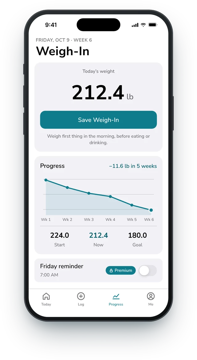 Friday weigh-in and weight progress chart in Strivora